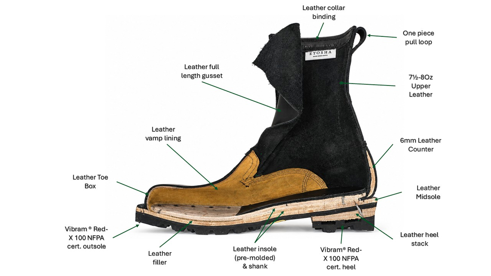 10" Regular Arch Firefighting Boot Black Smooth