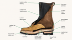 10" High Arch Logging Boot Brown Rough