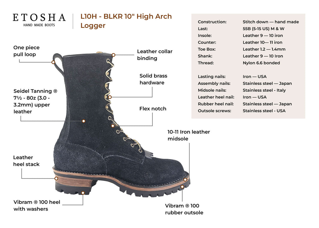 HIGH ARCH BLACK ROUGH