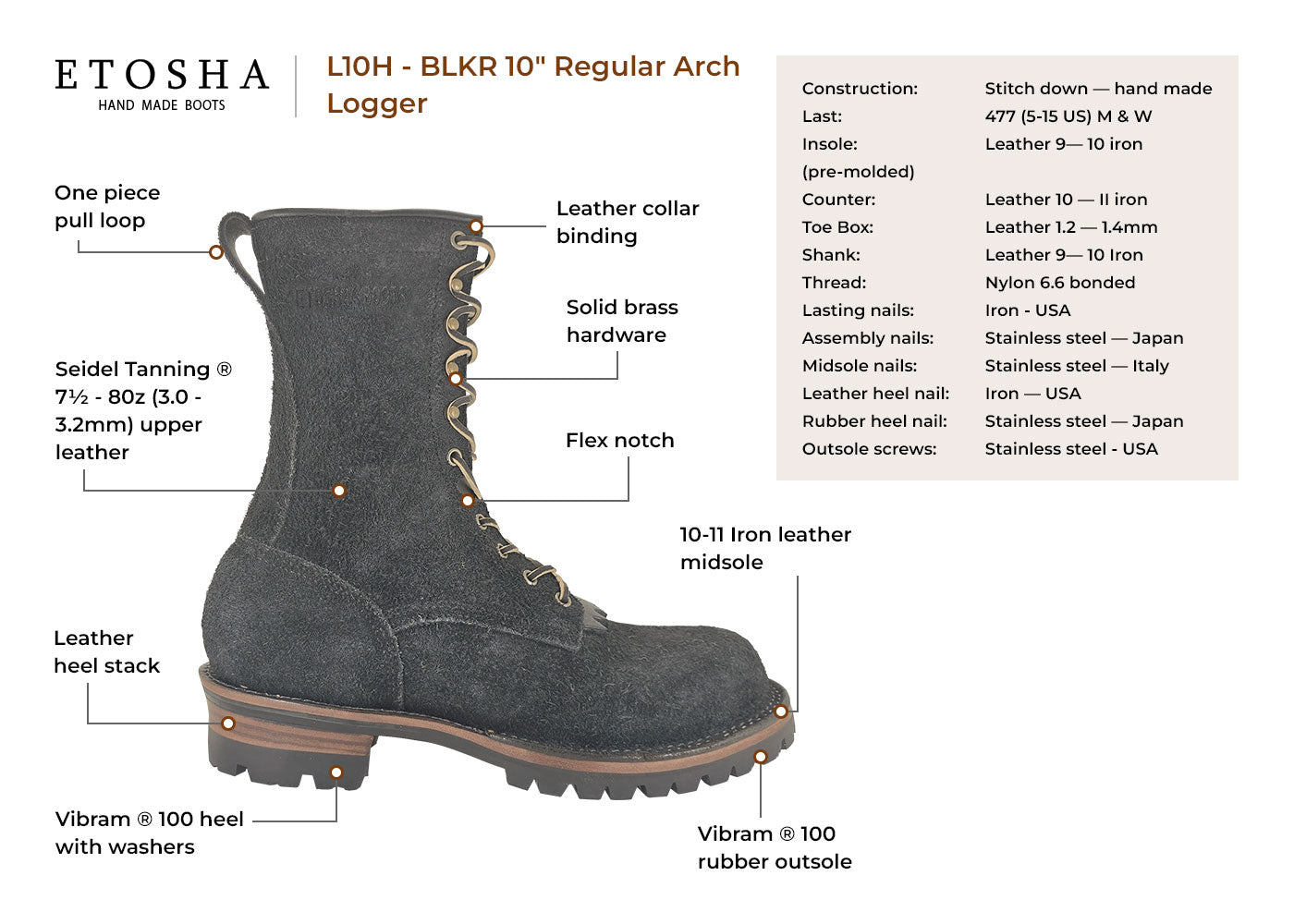 REGULAR ARCH BLACK ROUGH