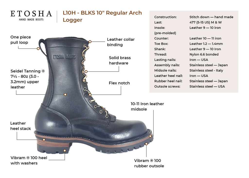 REGULAR ARCH  BLACK SMOOTH