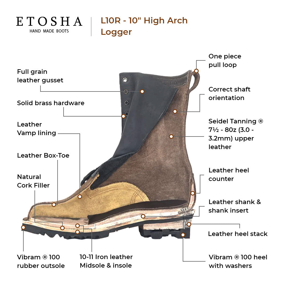 HIGH ARCH FIREFIGHTING BOOT – BLACK SMOOTH
